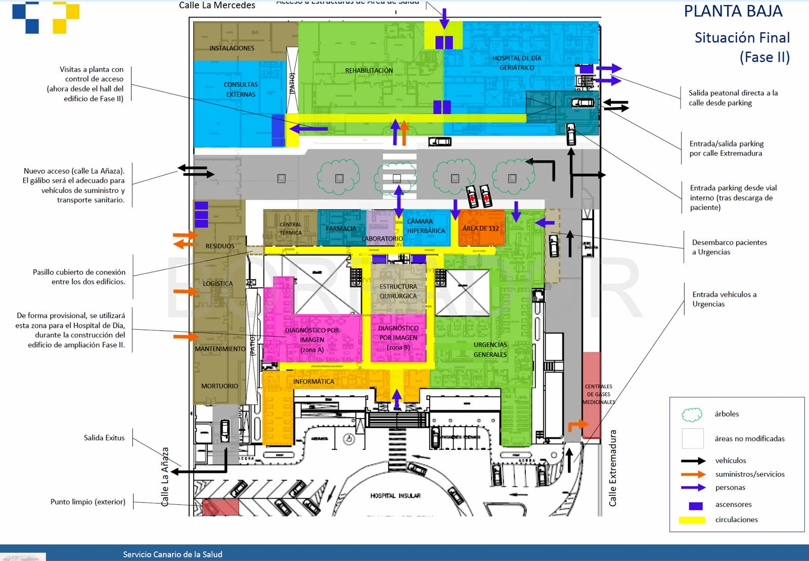 Planta baja final
