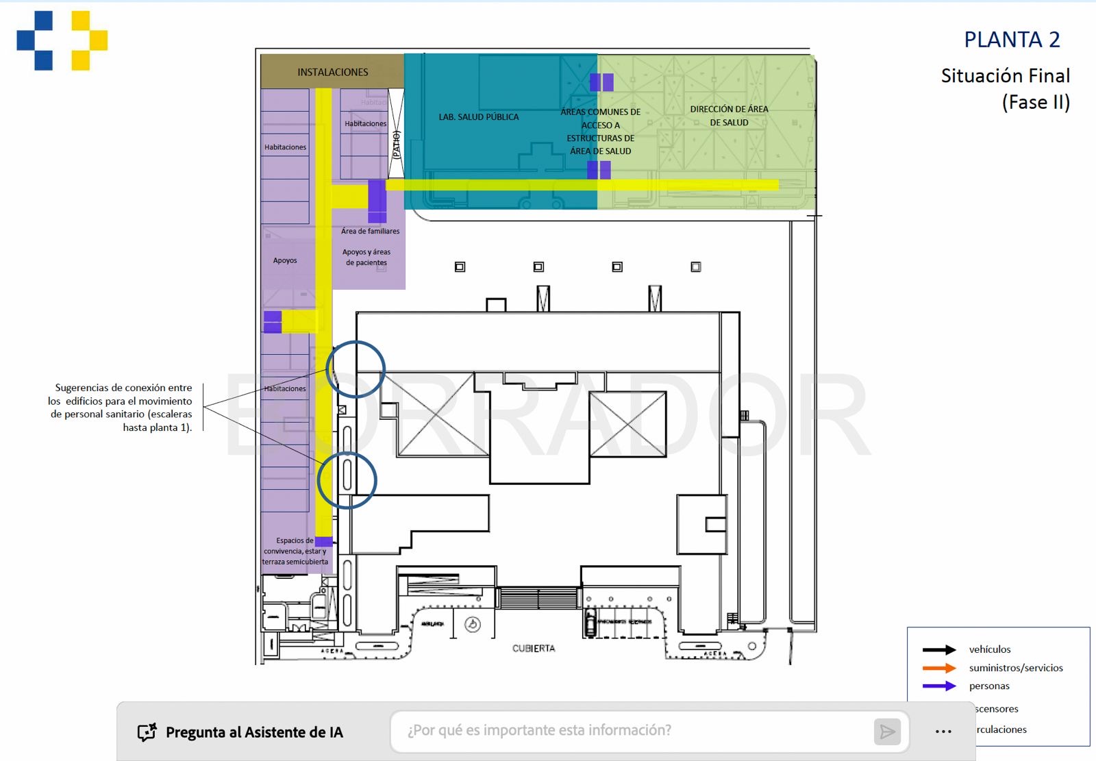 Planta 2